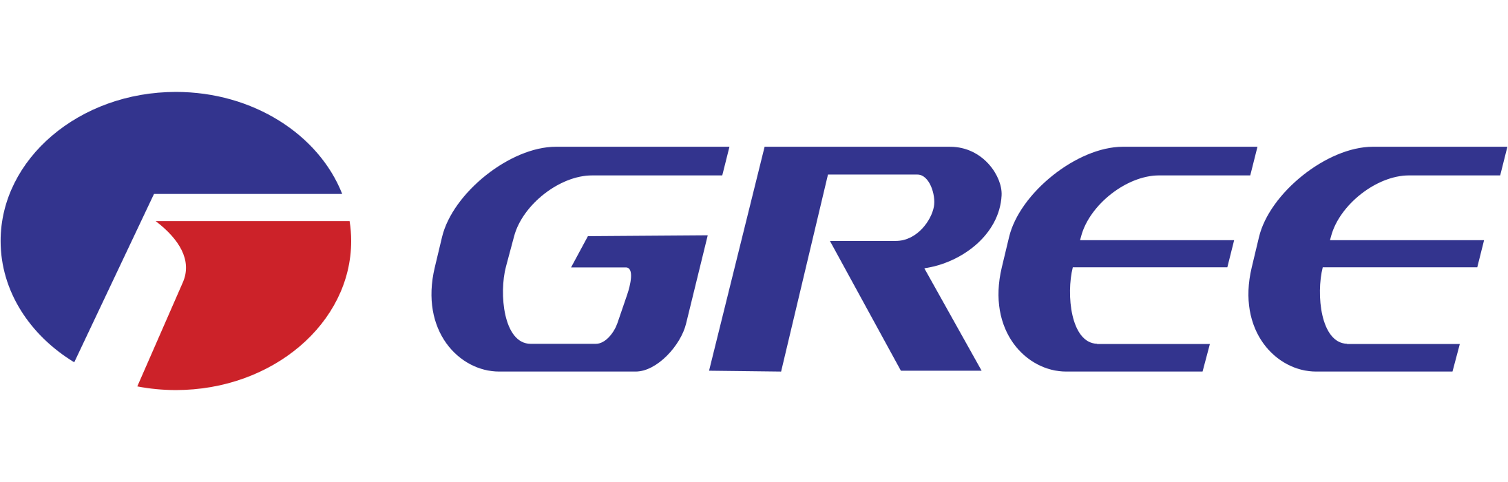 Logo Gree